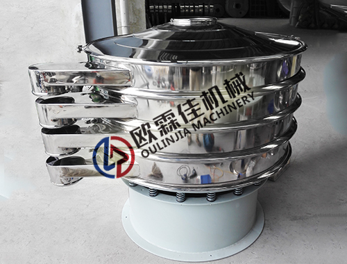 旋振篩電機(jī)角度的常見問(wèn)題與解答